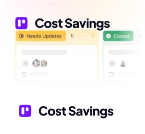 CostSavings