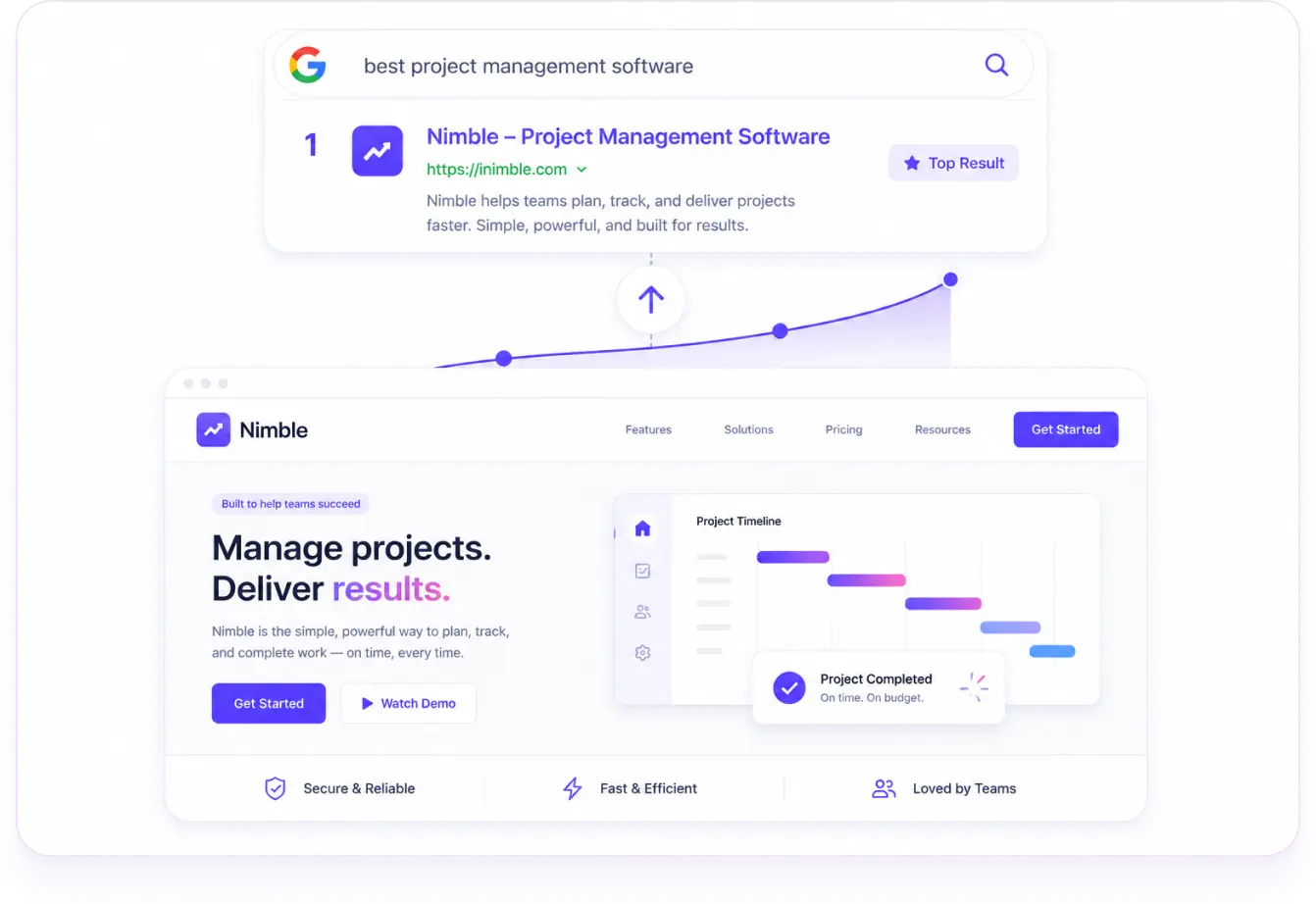 Development Two