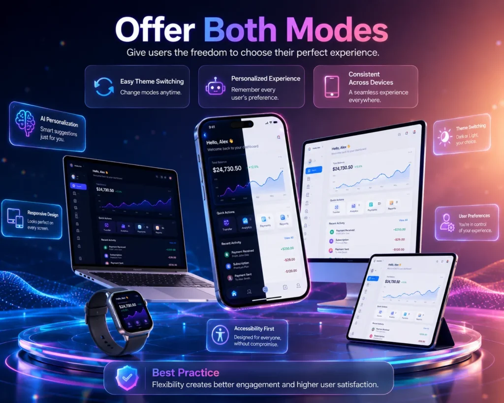 3D adaptive UI design with dark mode and light mode across multiple devices for personalized user experience.
