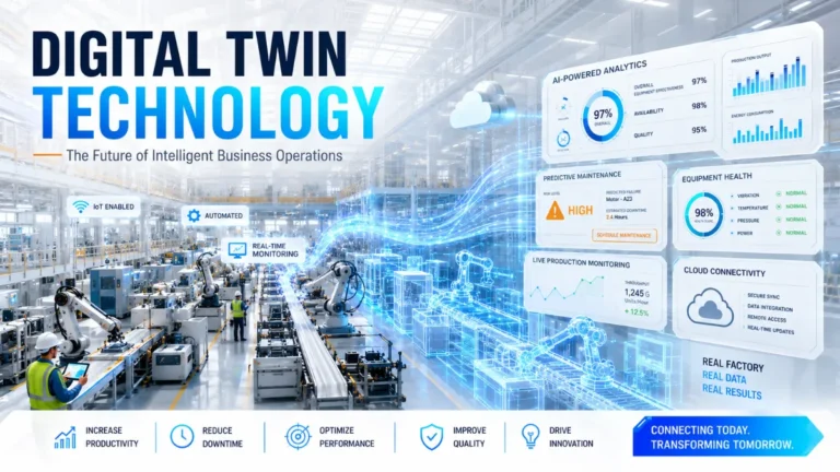 3D infographic of Digital Twin Technology with AI, IoT, cloud computing, and real-time analytics.